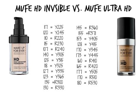 MAKE UP FOR EVER PHILIPPINES .